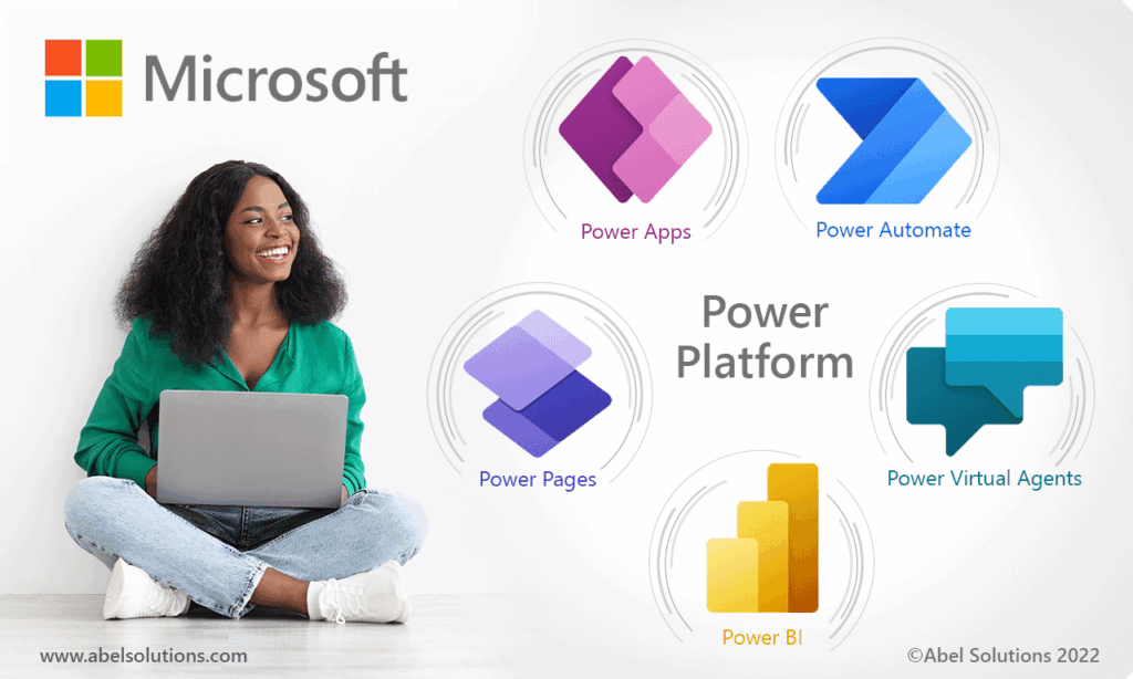 Illustration de Microsoft Power Platform incluant Power Apps, Power Automate, Power BI et Power Pages pour des solutions sur mesure.