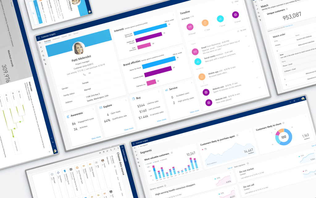 Tableaux analytiques de Microsoft Dynamics 365 Customer Insights pour gérer les campagnes marketing et interactions clients.