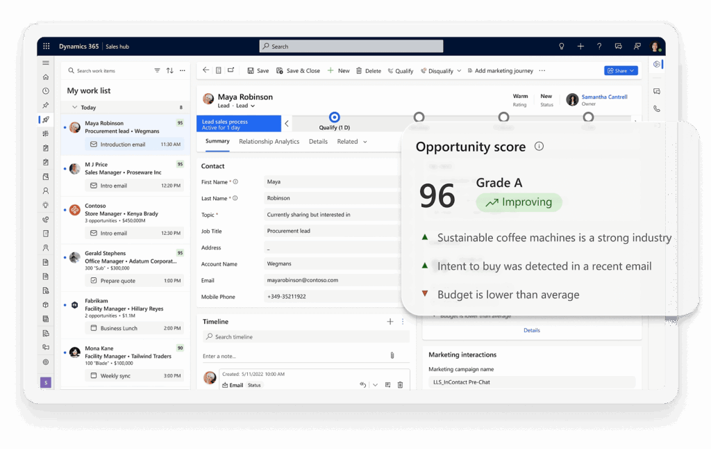 Interface de Microsoft Dynamics 365 Sales affichant la gestion des opportunités, intégration CRM et analyses pour booster les ventes.
