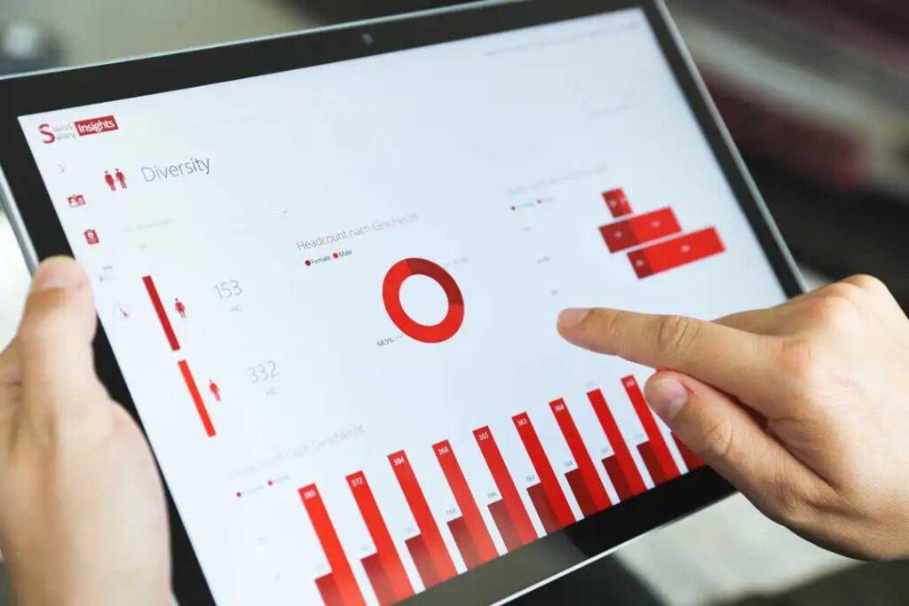 Écran affichant Swiss Salary, une solution de paie automatisée intégrée à Microsoft Dynamics 365, pour une gestion efficace.